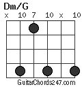 Dm/G chord