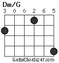 Dm/G chord