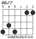 A6/7 chord