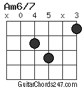 Am6/7 chord