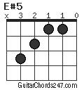 E#5 chord