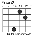 Esus2 chord