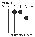 Esus2 chord