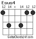 Esus4 chord