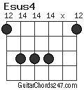 Esus4 chord