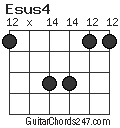 Esus4 chord