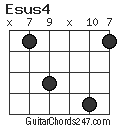 Esus4 chord