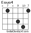 Esus4 chord