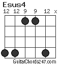 Esus4 chord