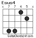 Esus4 chord