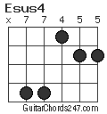 Esus4 chord