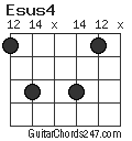 Esus4 chord