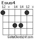 Esus4 chord