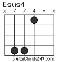 Esus4 chord