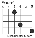 Esus4 chord