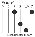 Esus4 chord