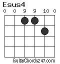 Esus4 chord