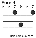 Esus4 chord