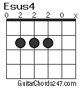 Esus4 chord