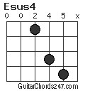 Esus4 chord