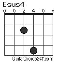 Esus4 chord