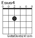 Esus4 chord