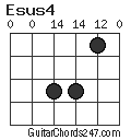 Esus4 chord