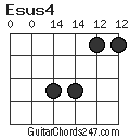 Esus4 chord