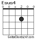 Esus4 chord