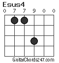 Esus4 chord