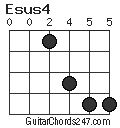 Esus4 chord