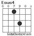 Esus4 chord