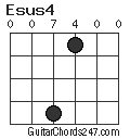 Esus4 chord