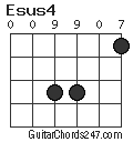 Esus4 chord