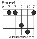 Esus4 chord