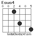 Esus4 chord