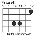 Esus4 chord