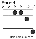 Esus4 chord