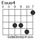 Esus4 chord