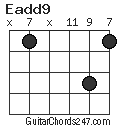 Eadd9 chord