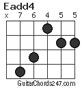 Eadd4 chord