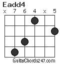 Eadd4 chord