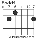 Eadd4 chord