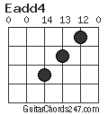 Eadd4 chord