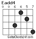 Eadd4 chord