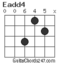 Eadd4 chord