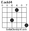 Eadd4 chord