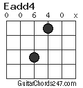 Eadd4 chord