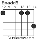 Emadd9 chord