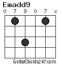 Emadd9 chord